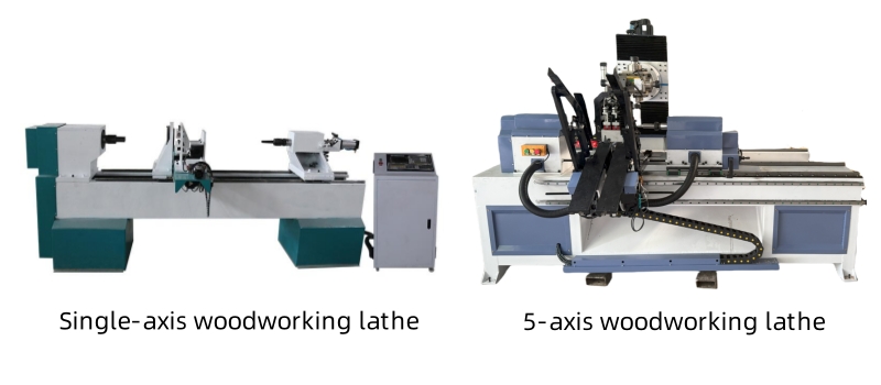 What’s the difference between single-axis&5-axis woodworking lathe?